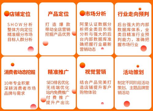 聚连技术赋能电商产业链 从吸粉新升级到行业开拓新思路