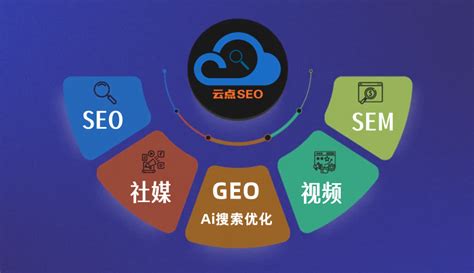 扬州网站SEO优化导读 助力电子商务运营与推广的制胜之道