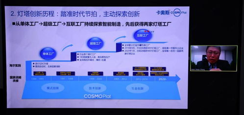 海尔卡奥斯 以工业互联网平台照亮制造业数字化转型之路